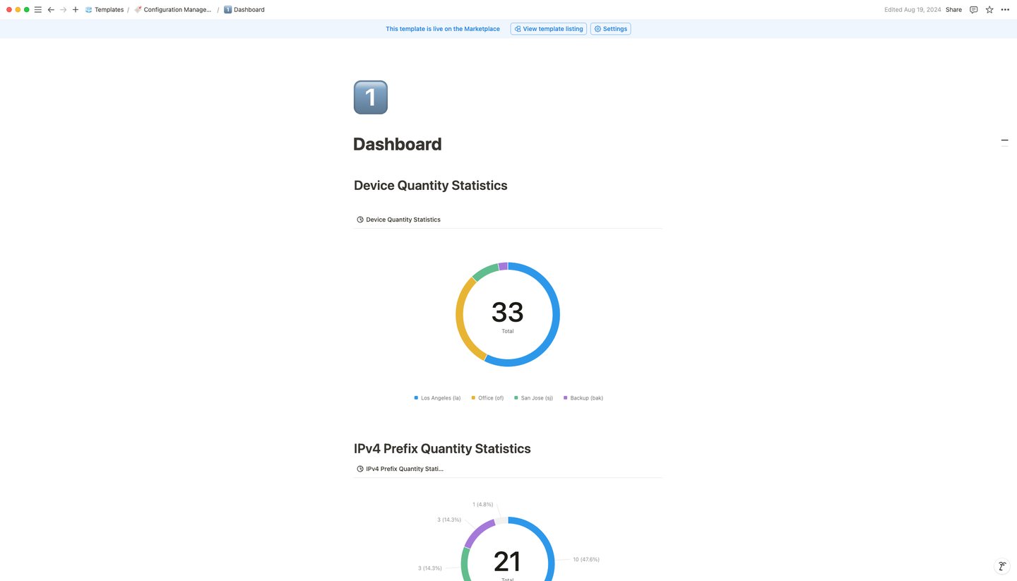 Dashboard Page